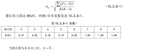 潔凈手術(shù)室送風(fēng)口驗(yàn)收?qǐng)D