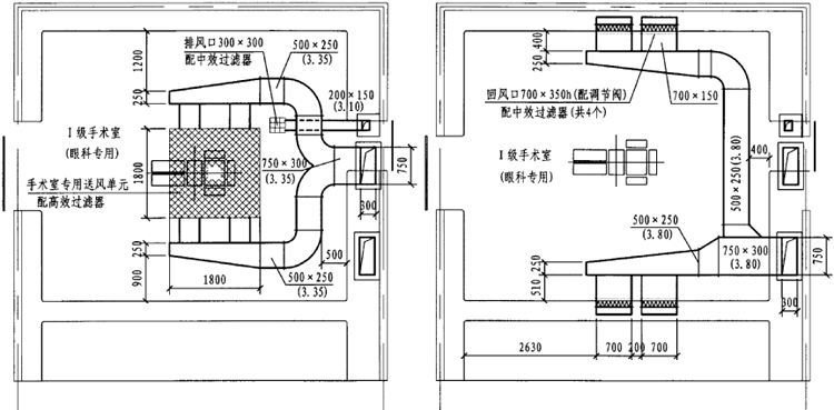 百級手術(shù)室設(shè)計(jì)圖