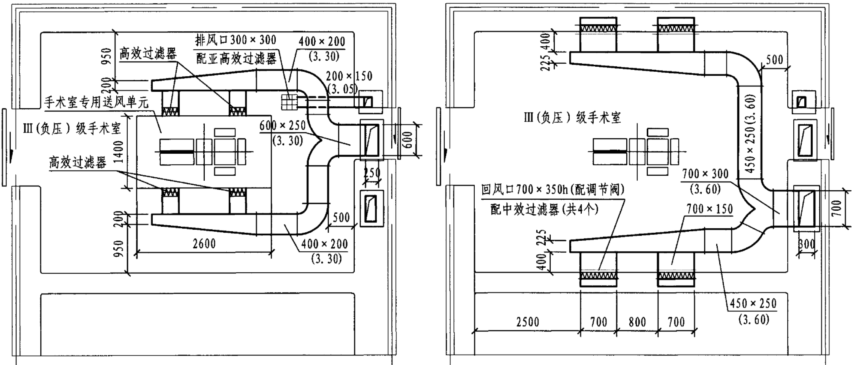 萬級手術(shù)室設(shè)計(jì)圖